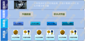 圖片關鍵詞 圖片關鍵詞