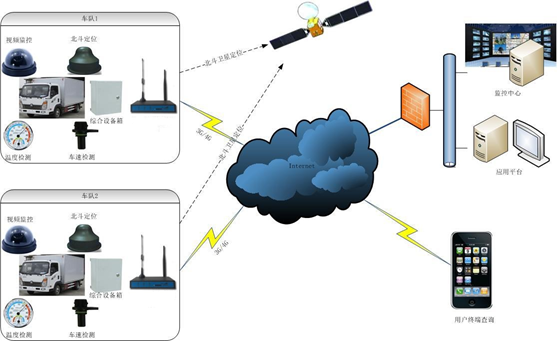 圖片關鍵詞 圖片關鍵詞