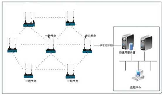 圖片關(guān)鍵詞 圖片關(guān)鍵詞